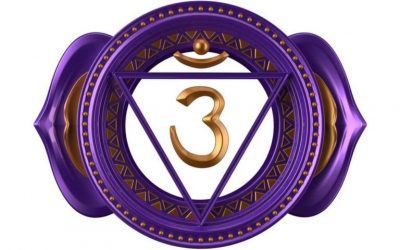 Le chakra du troisième oeil