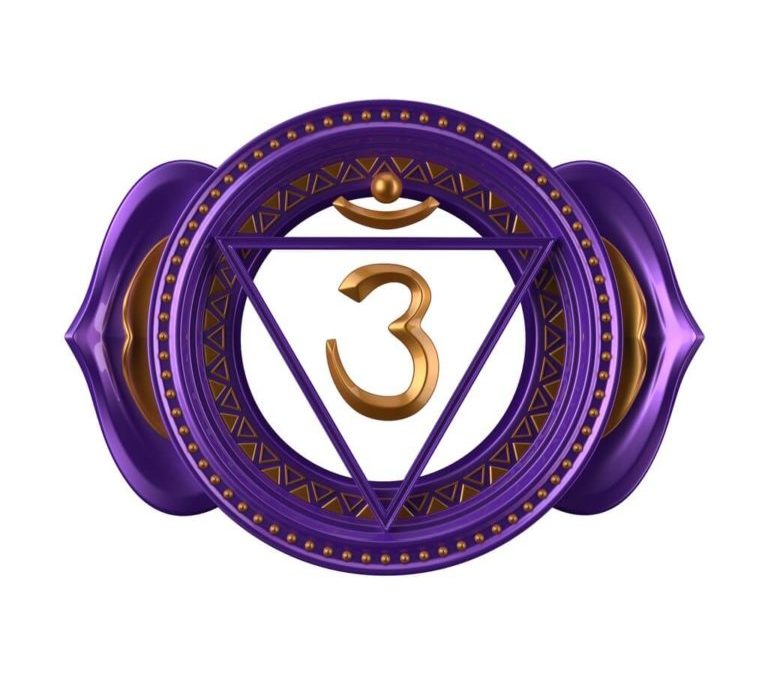 Le chakra du troisième oeil